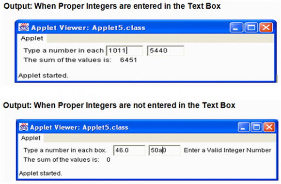 Wrapper Class in Java - Working with Integers